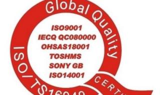 质量管理体系文件中程序文件有哪些 质量管理体系文件